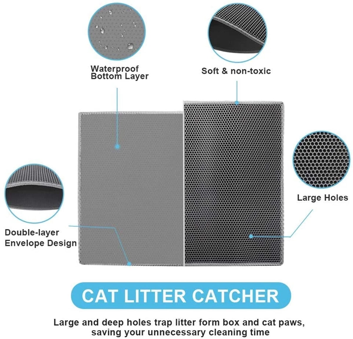 Waterproof Cat Litter Mat – Double Layer Honeycomb Litter Trapping Mat for Cats, Easy Clean Anti-Slip Cat Litter Catcher Rug