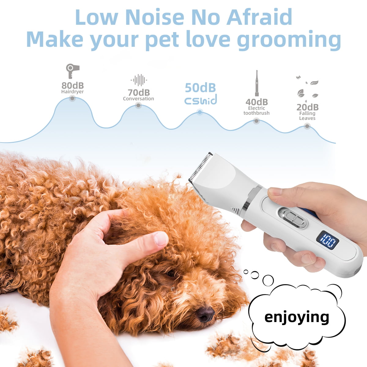 4-in-1 Dog Grooming Kit – Rechargeable Pet Clippers with Paw Trimmer, Nail Grinder & Precision Blades, Cordless Grooming Clippers for Dogs & Cats